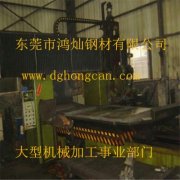 龍門銑加工過程中怎么把控？