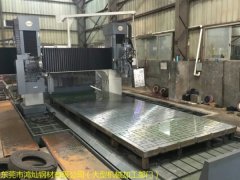 大型機械加工中碾磨的基本原理你知道嗎？